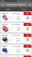 MyForex - forex signals screenshot 2