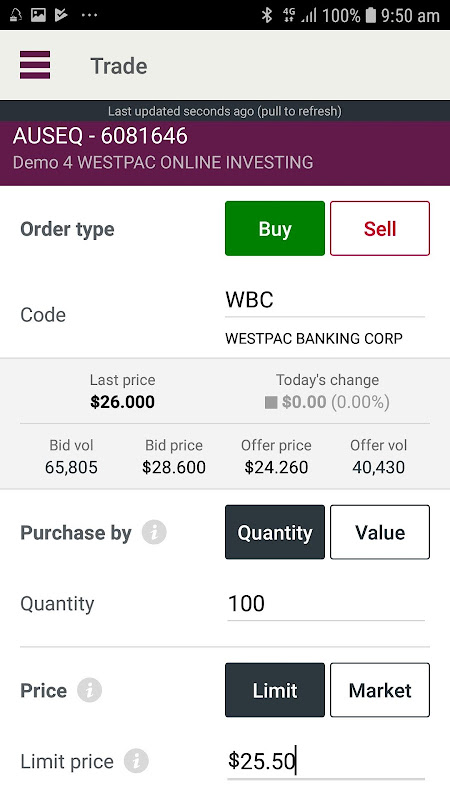 Westpac online investing username and password r squared value investing blogs
