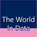 Official® Our World Data