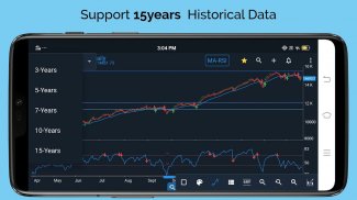 Technical Analysis App for NSE screenshot 3