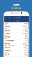 Trader assistant (Stocks) screenshot 3