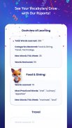 Learn Fast & Speak Fluently screenshot 2