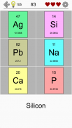 Chemische Elemente und Periodensystem: Namen Quiz screenshot 2