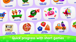 Jeux de educatif pour enfants! Educacion infantil! screenshot 4
