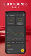 My Heartlet: BP & Cholesterol screenshot 4