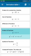 Derivative Table Plus screenshot 3