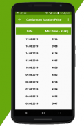 Cardamom Auction Prices screenshot 2