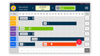 Table Reservations Planner (DigiDine) screenshot 7