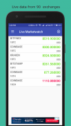 Crypto Control (Manage your cryptos efficiently) screenshot 4