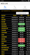 MCX Live screenshot 0