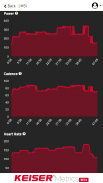 Keiser Metrics screenshot 9