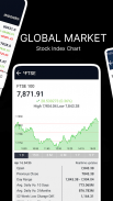 Global Stock Markets & Indices screenshot 0