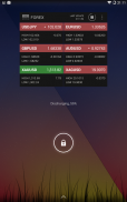 SaxoTraderGO FX Widget CM screenshot 3