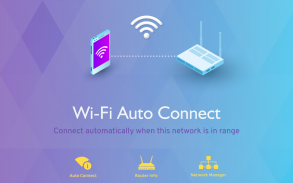 Wi-Fi Auto Connect - 适用于Android的APK下载| Aptoide