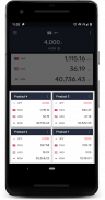 Currency: ✈️Exchange rates, Travel accounting&tags screenshot 6