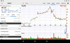 Stocks: Realtime Quotes Charts screenshot 6