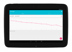 Just Weight. Track Your Weight screenshot 5