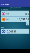 Pound GBP x Sri Lanka Rupee screenshot 1