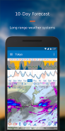 Flowx: Weather Map Forecast screenshot 5
