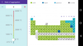 Merck PTE screenshot 12