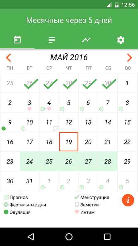 Женский календарь месячных - Загрузить APK для Android | Aptoide