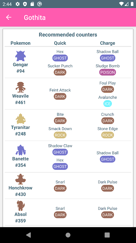 Pokémon GO: como pegar Azelf nas reides; melhores ataques e counters, esports