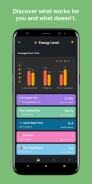 Pattern - Correlate, Health Diary, Mood-Tracker screenshot 5