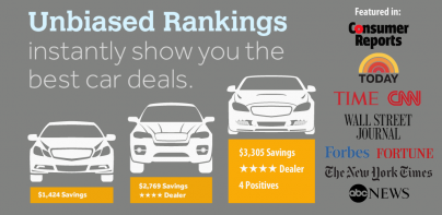 Used Car Search Pro - iSeeCars