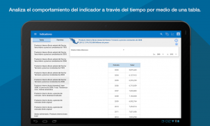 México en cifras screenshot 11