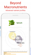 AI Nutrition Tracker: Macro Diet & Calorie Counter screenshot 3