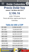 Precio Dólar Colombia screenshot 2