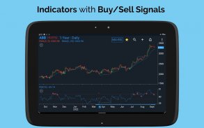 Technical Analysis App for NSE screenshot 16