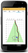 BIT: Borehole Inclination Test screenshot 0