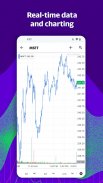 Yahoo Finance - Stock Market screenshot 1