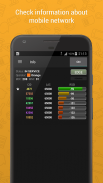 Cell Signal Monitor: monitoring of mobile networks screenshot 0