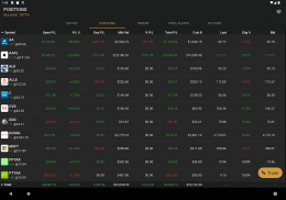 ETNA Trader Mobile screenshot 9