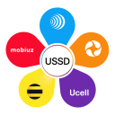 Mobil yordam (Uzmobile, Mobiuz, Ucell, Beeline)