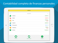 Presupuesto - Finanzas Personales, Dinero Familiar screenshot 5