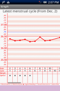 BasalBodyTemperature Rec Lite screenshot 4