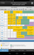 CDC Vaccine Schedules screenshot 8