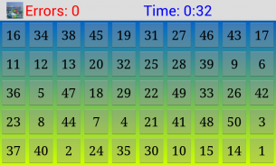 Learn Number Sequence screenshot 1