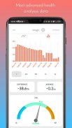 零热量-断食跟踪器记录体重的减轻 screenshot 7