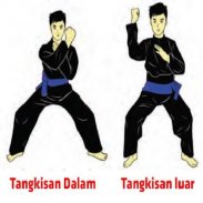 pencak silat movement screenshot 3