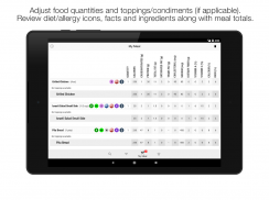 Nutrition - Carnegie Mellon screenshot 8