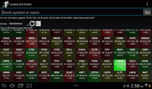 Interactive Stock Charts screenshot 1