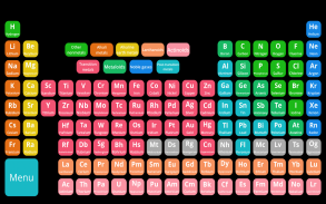 Periodic Table - ChemEx 3D screenshot 11