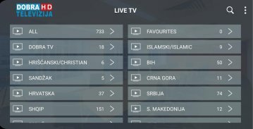 DobraHDTelevizija/GoodHDTelevison screenshot 1