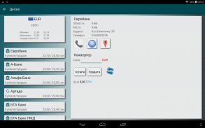 Курси Валют UA screenshot 4
