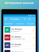 TV.UA Телебачення України ТВ screenshot 21