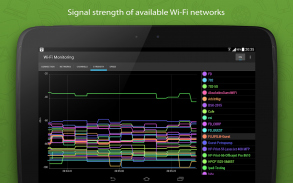 WiFi Monitor: network analyzer screenshot 8
